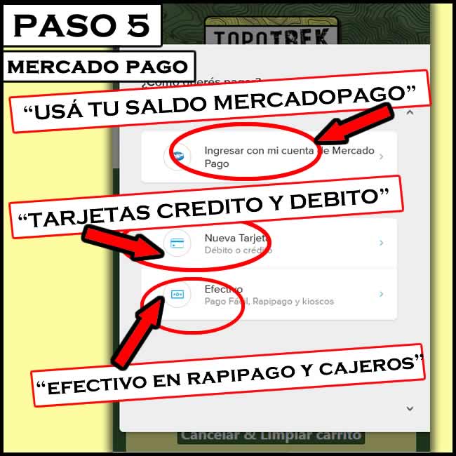 Cómo comprar los Mapas de Senderos, Champaquí y Los Gigantes