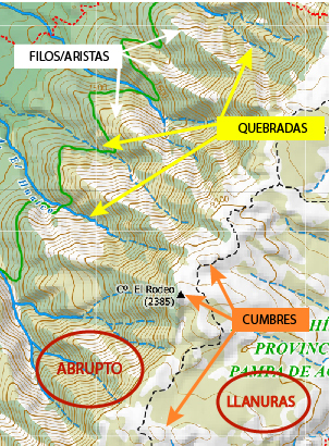 La forma de las curvas de nivel habla del terreno y la pendiente